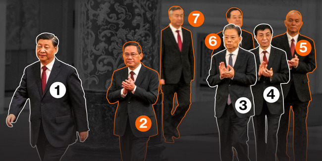 How Xi's Shakeup Shattered Decades of Succession Rules in China