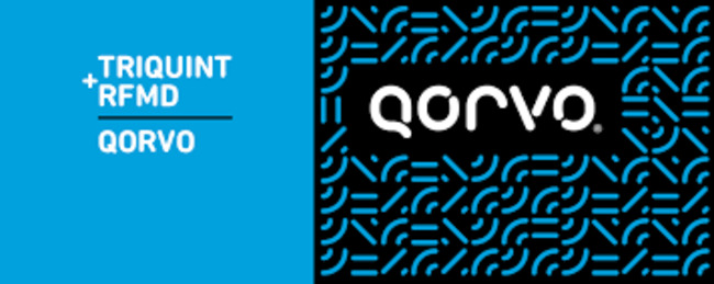 New Buy Rating for Qorvo (QRVO), the Technology Giant