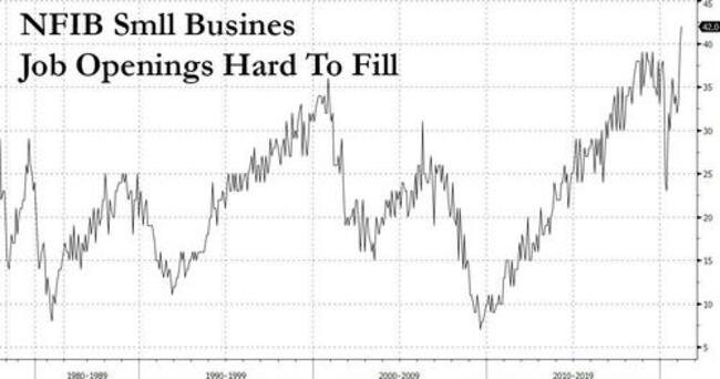 Montana Is First State To Cancel Unemployment Benefits In Response To Unprecedented Worker Shortage