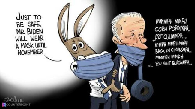 Why Masks Are Still Mandatory