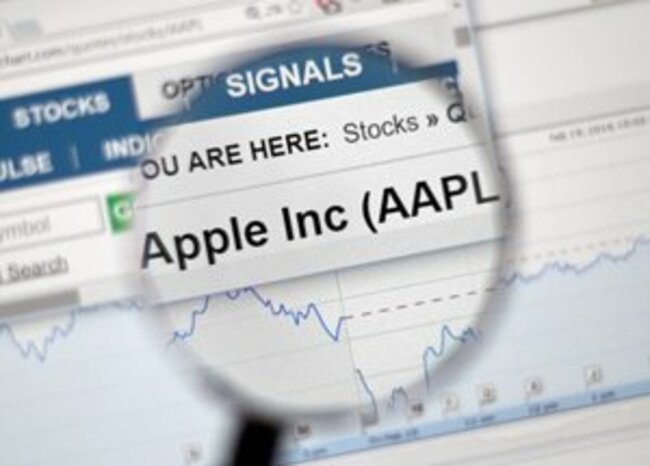 How to Play Apple Stock Right Now