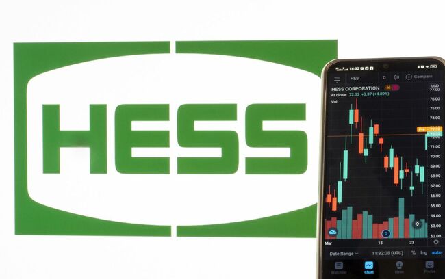 More Room For Growth In Hess Corporation Stock?
