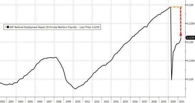 Dollar Stores Dominate US Retail Store Openings?