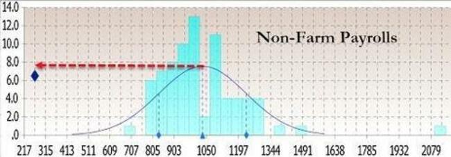 The Pivot To Gold Has Begun