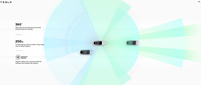 AV Radar: Don't Cross The Streams