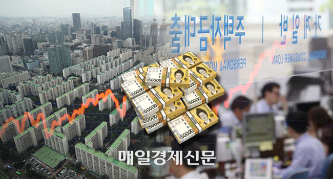 Bank loan rates to consumers and companies hit 10-year highs in Korea