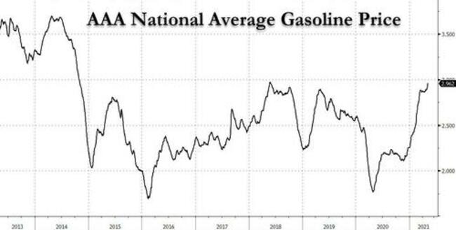 Gasoline Futures Soar After Colonial Gives No Timetable For Hacked Pipeline Restart