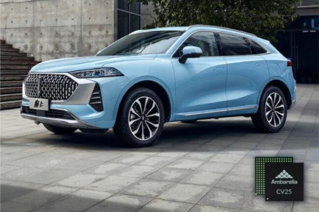Ambarella AI Vision SoC Used in GWM's New SUV