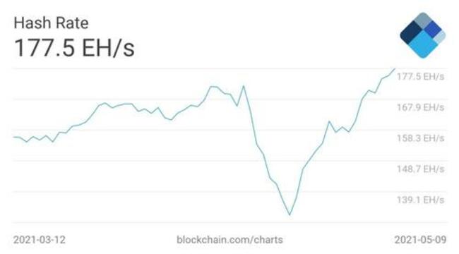 Ethereum Soars Above $4000, Nears Market-Cap Of JPMorgan As Bitcoin Dominance Fades