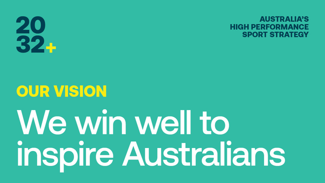 Sport's New United Commitment: ‘We Win Well To Inspire Australians'