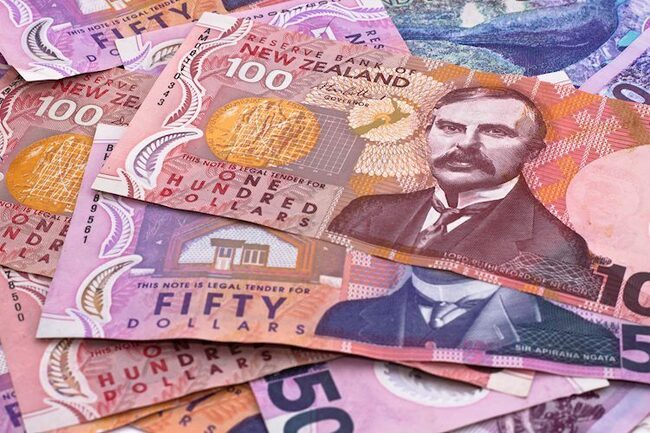 NZD/USD tracks S&P 500 Futures to print three-day south-run