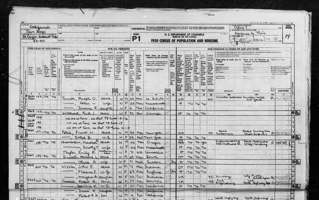 Census Sunday -- 1950 Census Record for the Marshall B. Chamberlain Household in San Diego, California