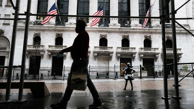 Price hikes continue to spook US markets