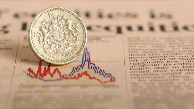 Why is the FTSE 100 is rising?