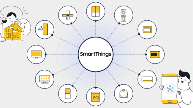 [Infographic] How Will Your Life Be Enhanced With SmartThings?