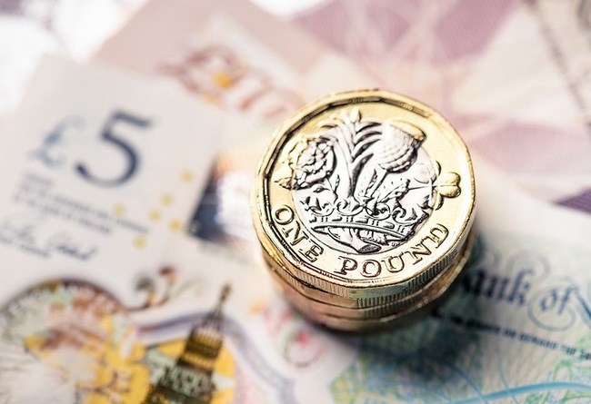 GBP/USD Price Analysis: Poised for further downside towards 1.4000