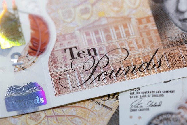 GBP/JPY defends 154.00 on mixed Japan data, mildly bid S&P 500 Futures