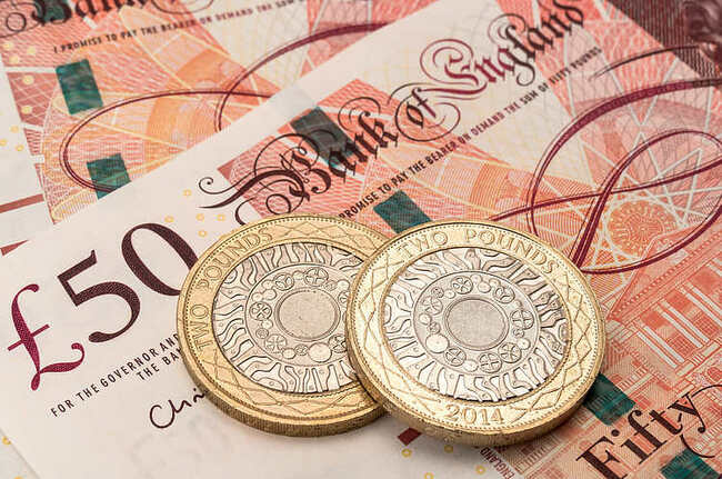 GBP/USD recovers early lost ground to 1.4000 mark, moves little post-US data