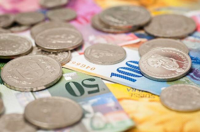 USD/CHF drops to 0.9050 area as US T-bond yields slide