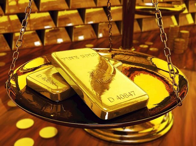 Gold Price Analysis: XAU/USD respects the 10-day EMA
