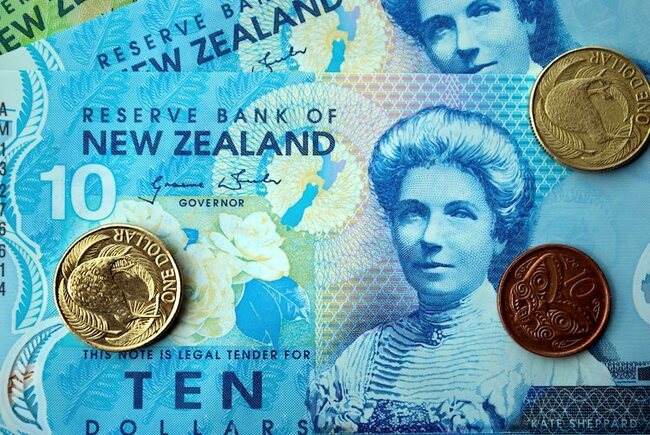 NZD/USD ignores downbeat NZ data, sluggish markets on the way to 0.7200