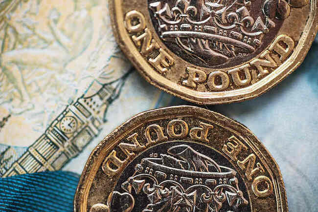 GBP/USD Price Analysis: Bulls lookig for breakout to the topside