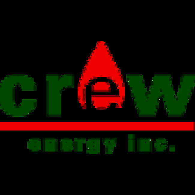 Crew Energy Inc. (OTCMKTS:CWEGF) Short Interest Down 27.8% in February
