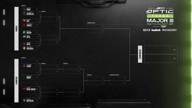 Here\'s the bracket for the Call of Duty League\'s third Major of 2023