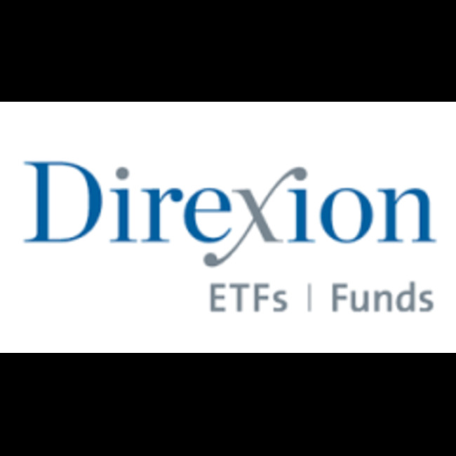 Direxion Daily Small Cap Bear 3X Shares (NYSEARCA:TZA) Shares Up 5%