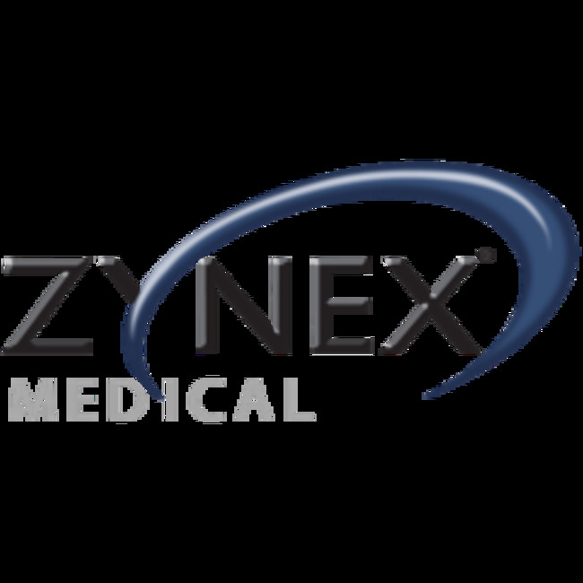 Zynex (NASDAQ:ZYXI) Releases Earnings Results, Hits Expectations