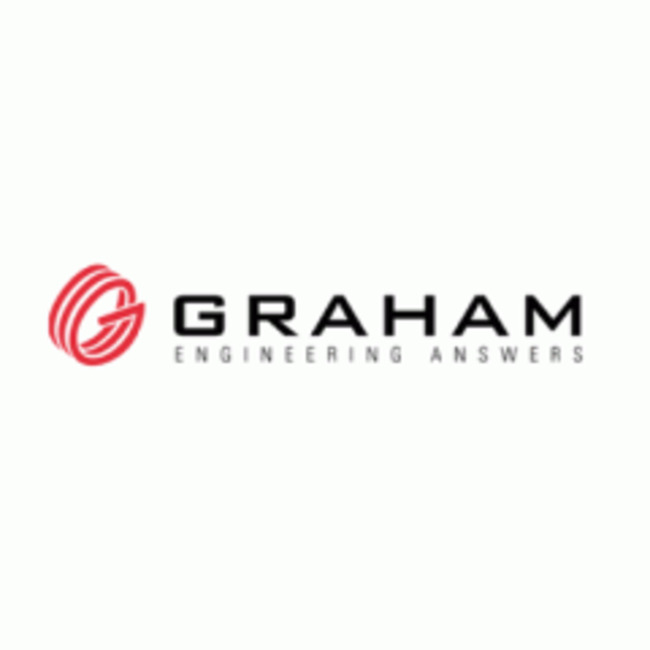 Short Interest in Graham Co. (NYSE:GHM) Rises By 98.8%