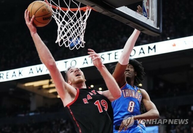 Thunder Raptors Basketball
