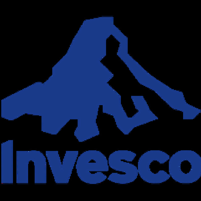 Fragasso Group Inc. Invests $827,000 in Invesco DWA Momentum ETF (NASDAQ:PDP)