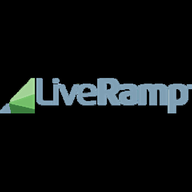 Reviewing LiveRamp (RAMP) & The Competition