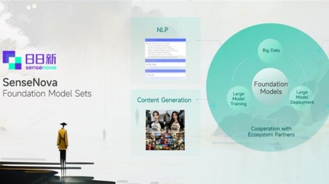 A glimpse into how Chinese AI tools help people create