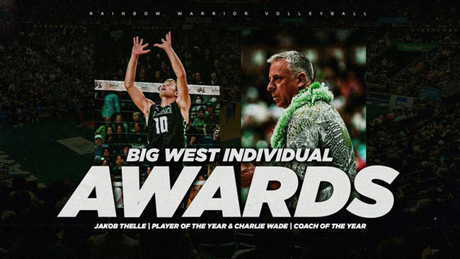 Thelle, Wade earn Big West honors for second straight year