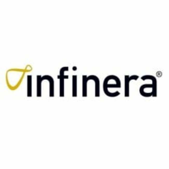 Infinera (NASDAQ:INFN) Updates Q2 Earnings Guidance
