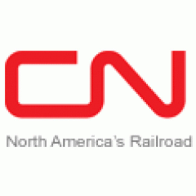 Recent Investment Analysts' Ratings Changes for Canadian National Railway (CNI)