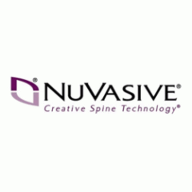 NuVasive (NASDAQ:NUVA) Coverage Initiated by Analysts at StockNews.com