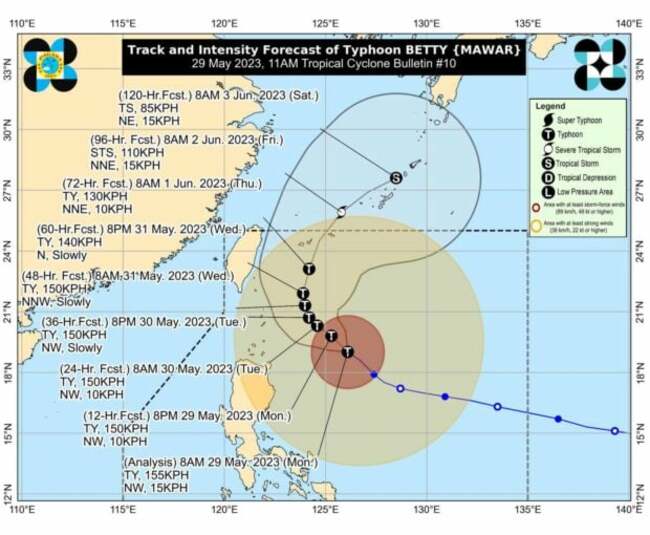 Over 27,000 disaster response cops deployed nationwide amid Typhoon Betty