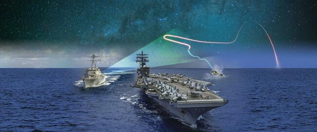 Navy Information Warfare Needs Requirements Officers