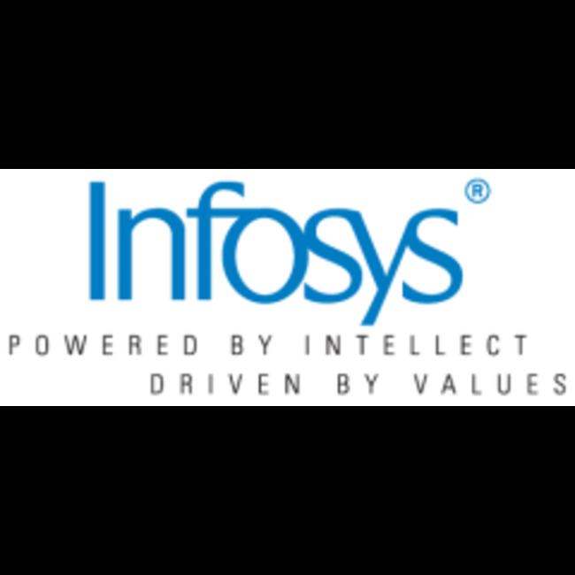 Infosys Limited (NYSE:INFY) Plans Semi-annual Dividend of $0.21