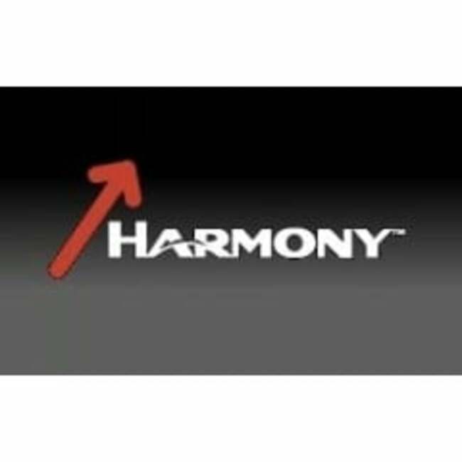 Harmony Gold Mining (NYSE:HMY) Trading Down 1.7%
