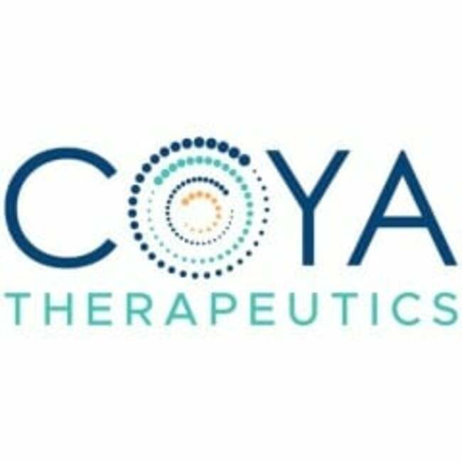Coya Therapeutics, Inc. (NASDAQ:COYA) Short Interest Up 65.5% in May