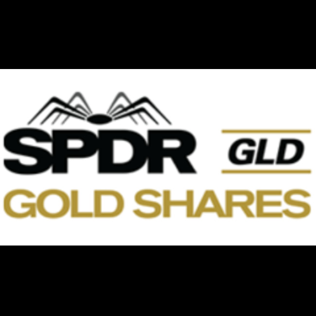 Platform Technology Partners Purchases 1,420 Shares of SPDR Gold Shares (NYSEARCA:GLD)