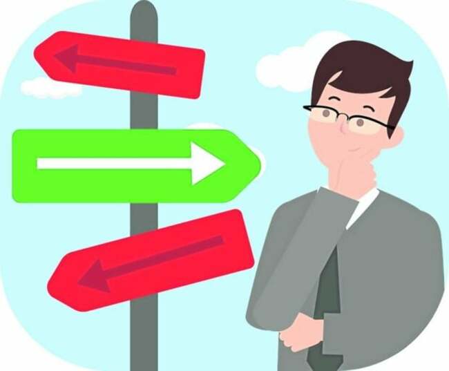 From the boardroom to success: Mastering strategic decisions as CEO