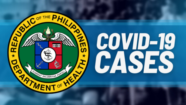 80 Omicron COVID-19 cases recorded in CAR, Western Visayas