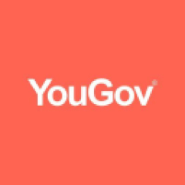 YouGov (YUGVF) and Its Rivals Head-To-Head Comparison