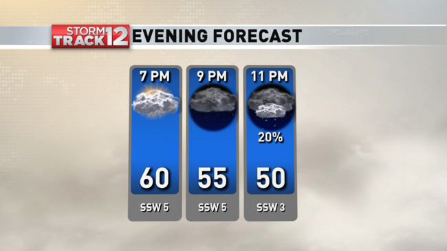 It's been a beautiful day!