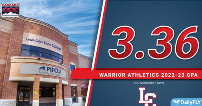 Warrior Athletics Earns CCC Presidents' Cup Academic Excellence Status for Third Straight Year